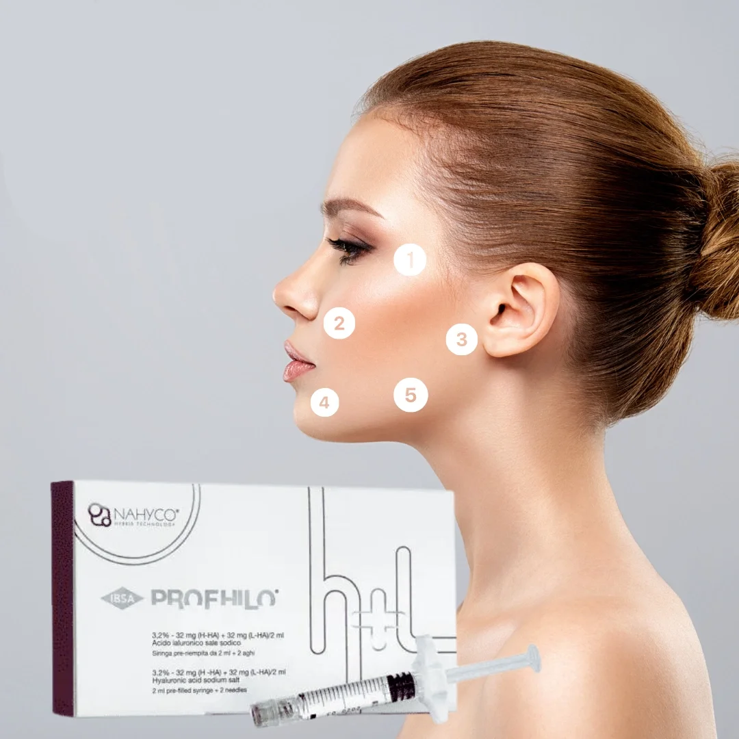 Profhilo – biostimulerende injeksjonsbehandling